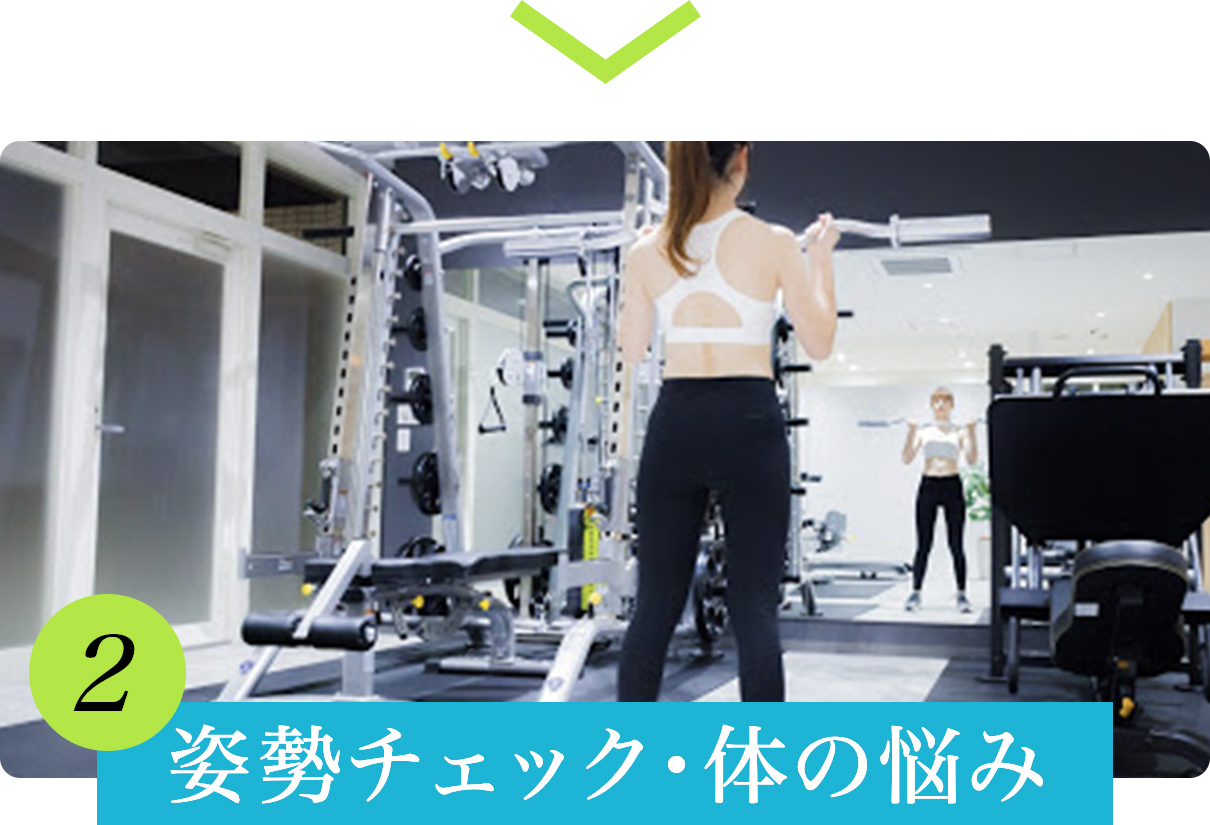 姿勢チェック・体の悩み