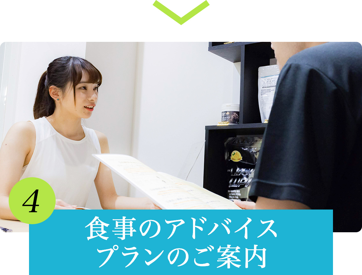 食事のアドバイス、プランのご案内