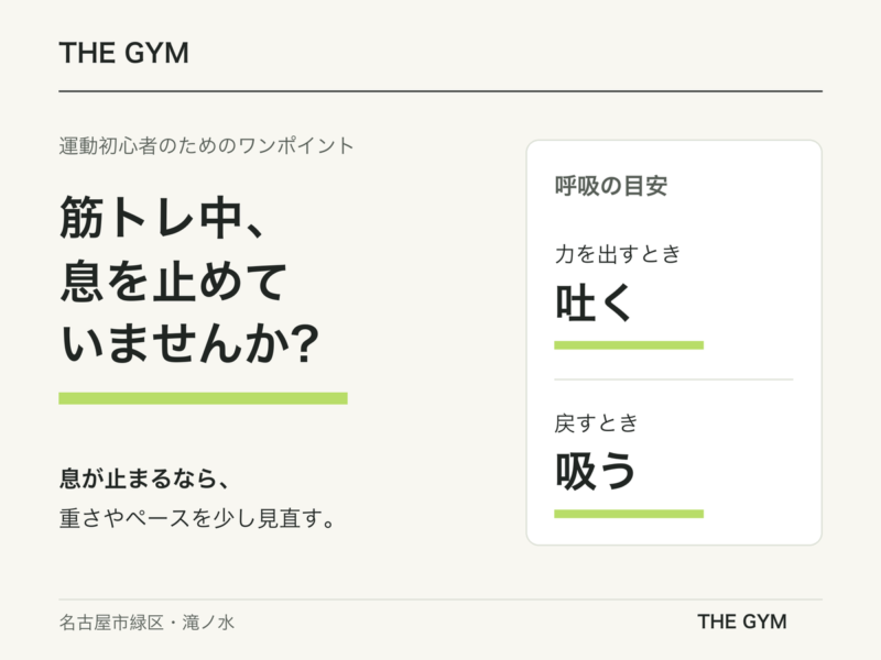 筋トレ中の呼吸の目安。力を出すときに吐き、戻すときに吸う。